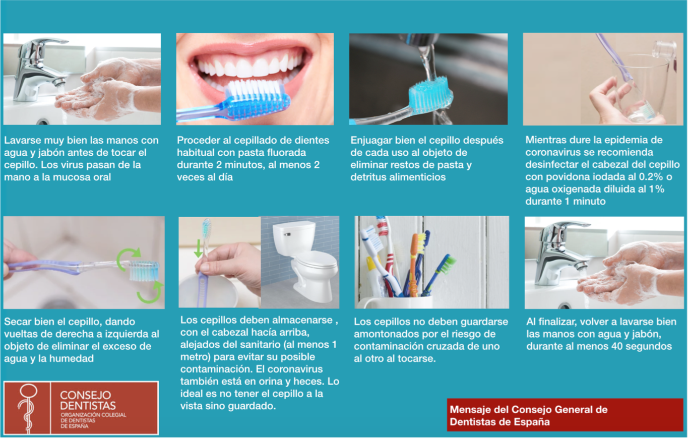 Cómo mantener una buena higiene bucal el confinamiento - Clínica Bérmar